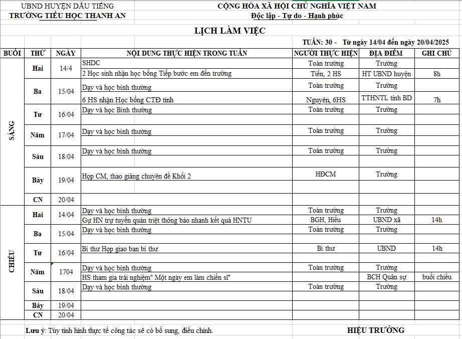 LCT TUAN 30