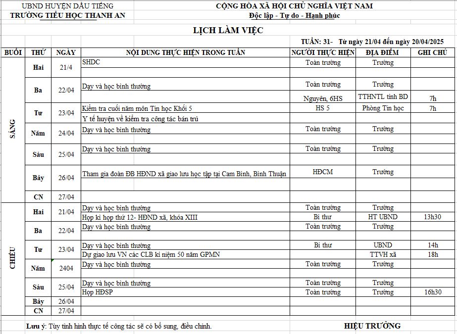 LCT TUAN 31