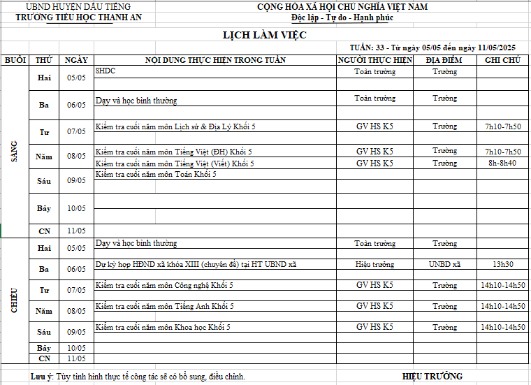 LCT TUAN 33